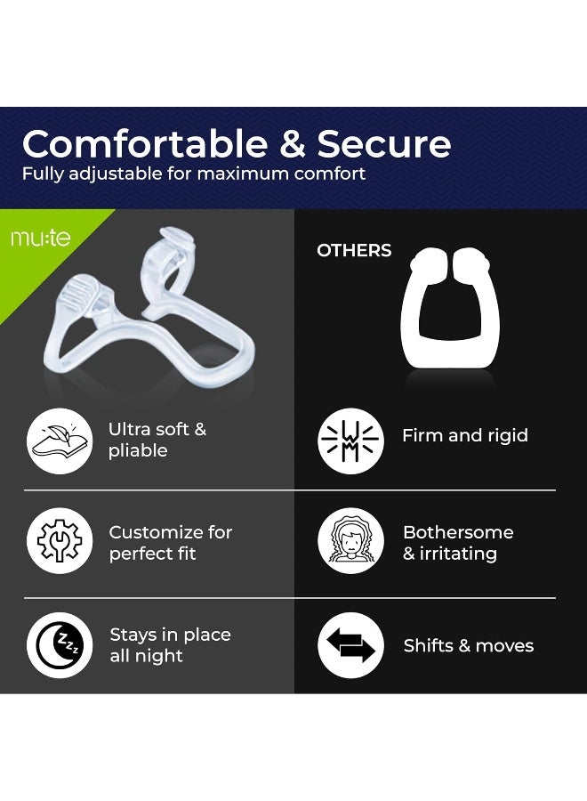 Rhinomed Mute Nasal Dilator for Snore Reduction - Image 4